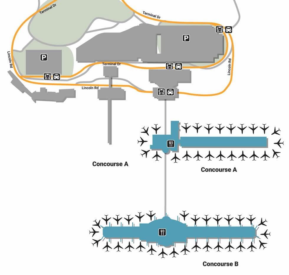 CVG airport terminals