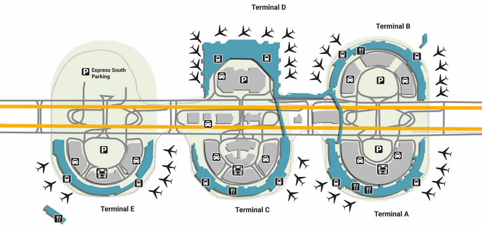 DFW airport terminals