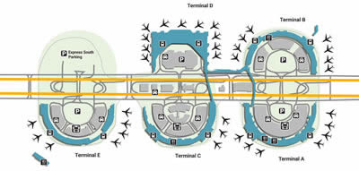 DFW airport terminals