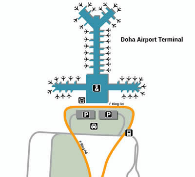 DOH airport terminals