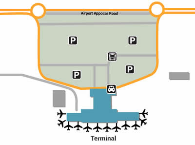 HYD airport terminals