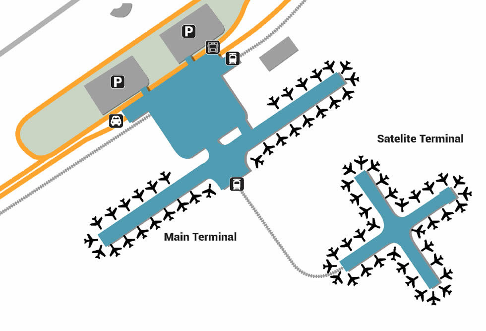 KUL airport terminals