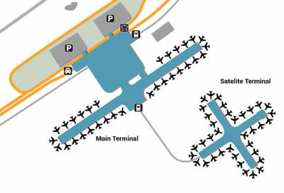 KUL airport terminals