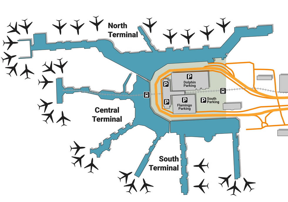 Transfer rides for MIA airport