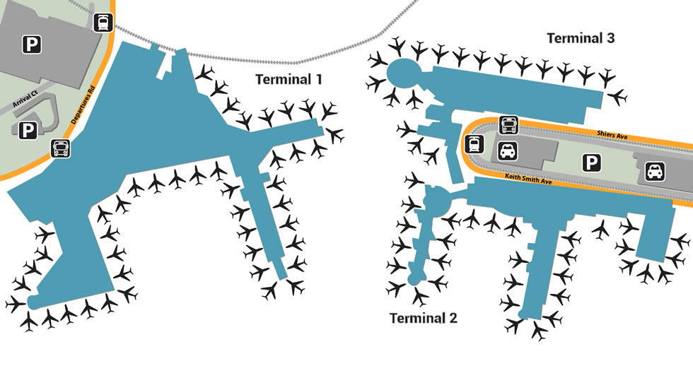 SYD airport terminals