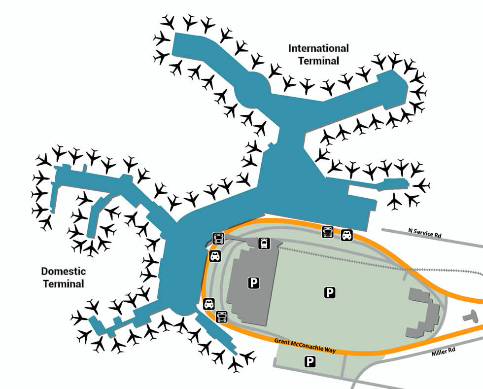 YVR airport terminals